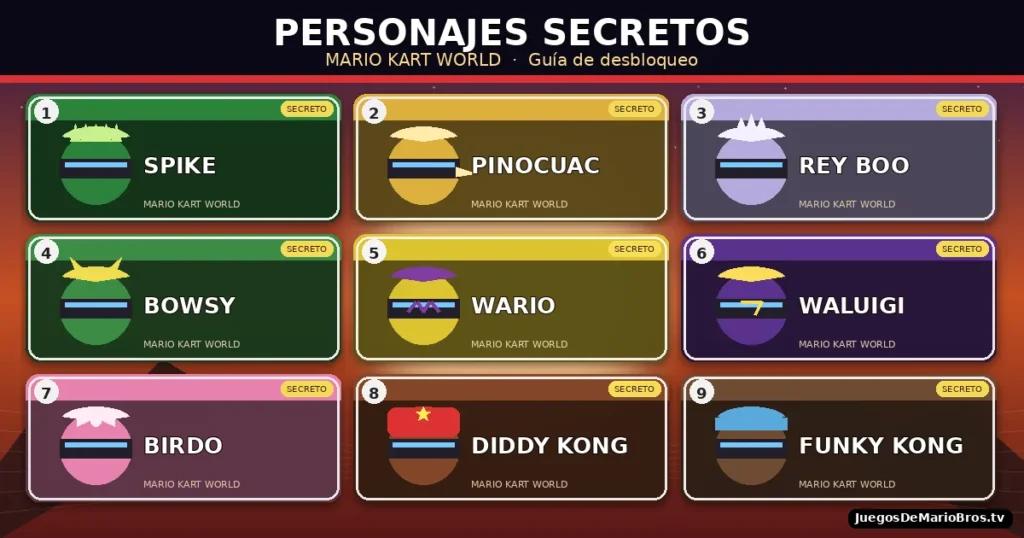 Mario Kart World (Mario Kart 9): cómo desbloquear todos los personajes