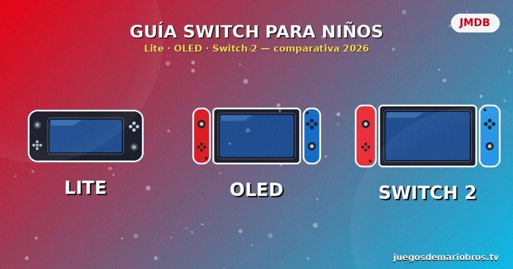 Switch Lite vs OLED vs Switch 2 para niños: cuál elegir en 2026