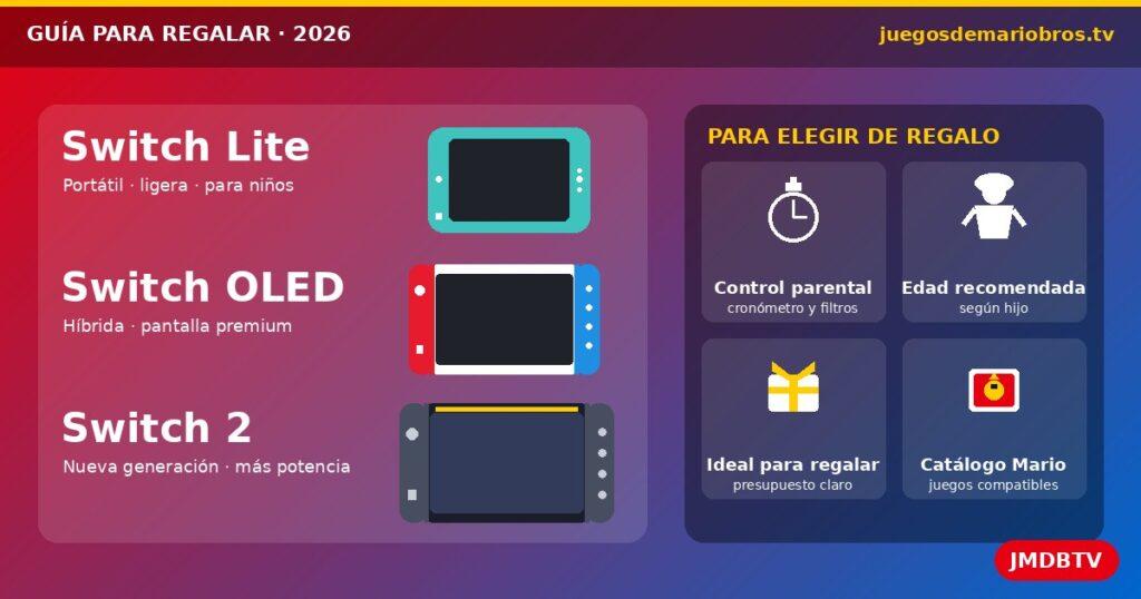 Nintendo Switch para regalar: Lite, OLED o Switch 2 (2026)